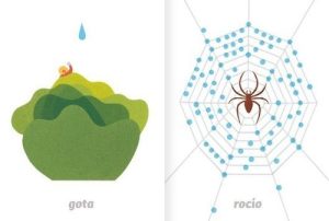 IMAGINARIO DEL AGUA