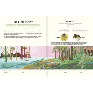 AGUA Y TIERRA ANFIBIOS Y REPTILES DE AMÉRICA