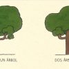 ÁRBOL