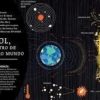 EL SISTEMA SOLAR